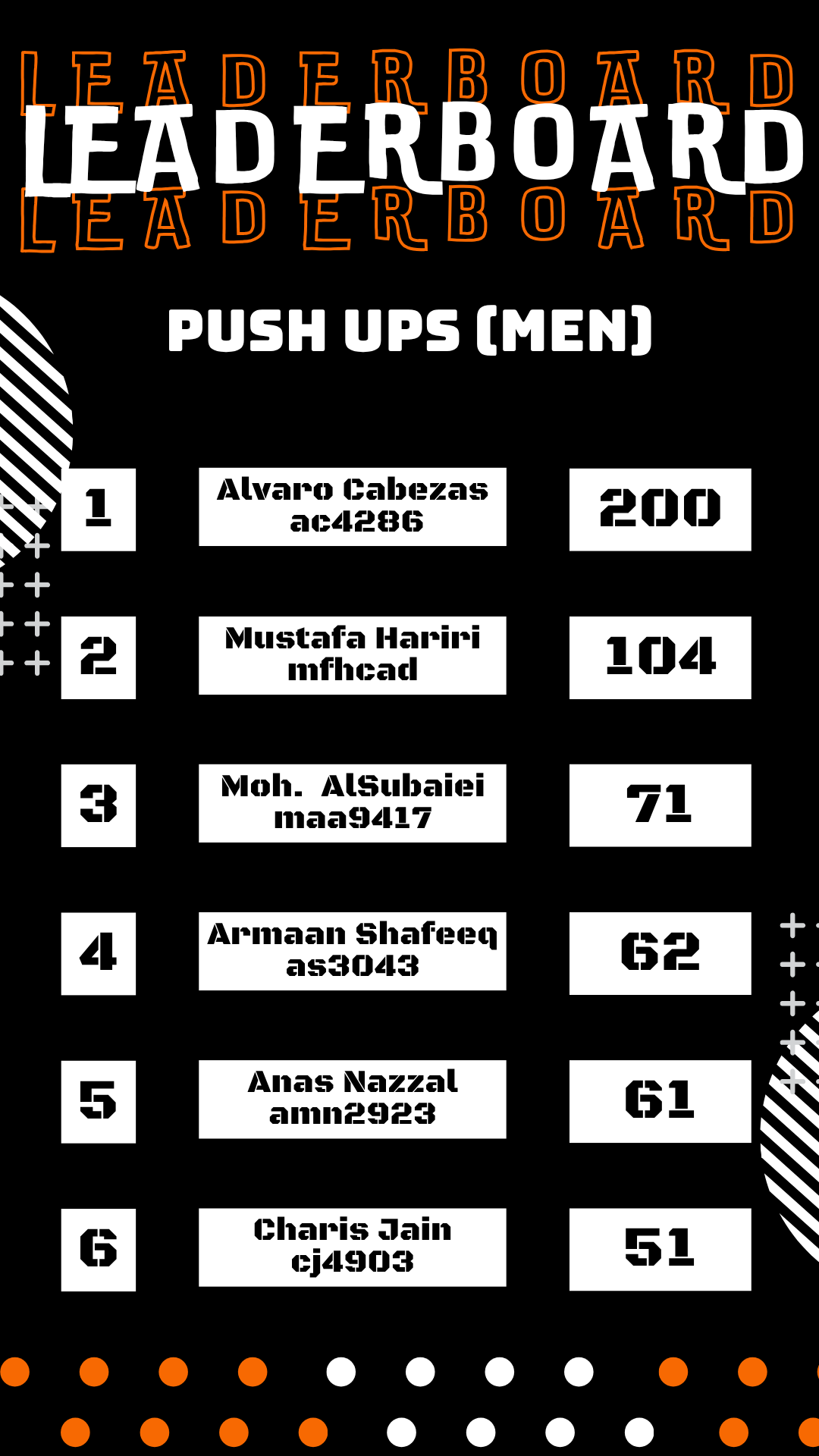 Gaming Leaderboard UI Design